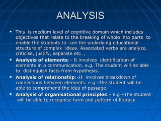 ANALYSISANALYSIS
 This is medium level of cognitive domain which includesThis is medium level of cognitive domain which includes
objectives that relate to the breaking of whole into parts toobjectives that relate to the breaking of whole into parts to
enable the students to see the underlying educationalenable the students to see the underlying educational
structure of complex ideas. Associated verbs are analyze,structure of complex ideas. Associated verbs are analyze,
criticise, justify, separate etc. ,criticise, justify, separate etc. ,
 Analysis of elements:- It involves identification of:- It involves identification of
elements in a communication. e.g. The student will be ableelements in a communication. e.g. The student will be able
to distinguish facts from hypothesis.to distinguish facts from hypothesis.
 Analysis of relationshipAnalysis of relationship:-It involves breakdown of:-It involves breakdown of
connections between elements. e.g.-The student will beconnections between elements. e.g.-The student will be
able to comprehend the idea of passage.able to comprehend the idea of passage.
 Analysis of organisational principlesAnalysis of organisational principles:- e.g –The student:- e.g –The student
will be able to recognise form and pattern of literacywill be able to recognise form and pattern of literacy
 
