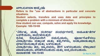 APPLICATION ಅನವ ಯ
Refers to the "use of abstractions in particular and concrete
situations.
Student selects, transfers and...