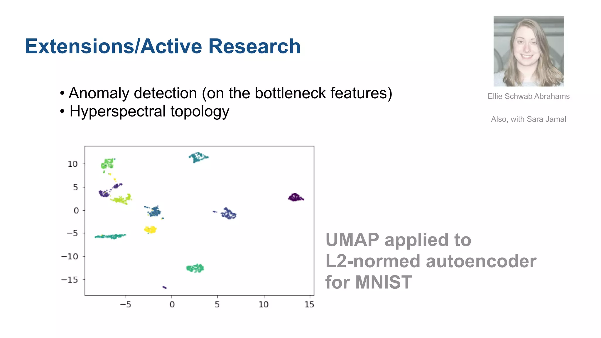Extensions/Active Research
• Anomaly detection (on the bottleneck features)
• Hyperspectral topology
UMAP applied to
L2-normed autoencoder
for MNIST
Ellie Schwab Abrahams
Also, with Sara Jamal
 