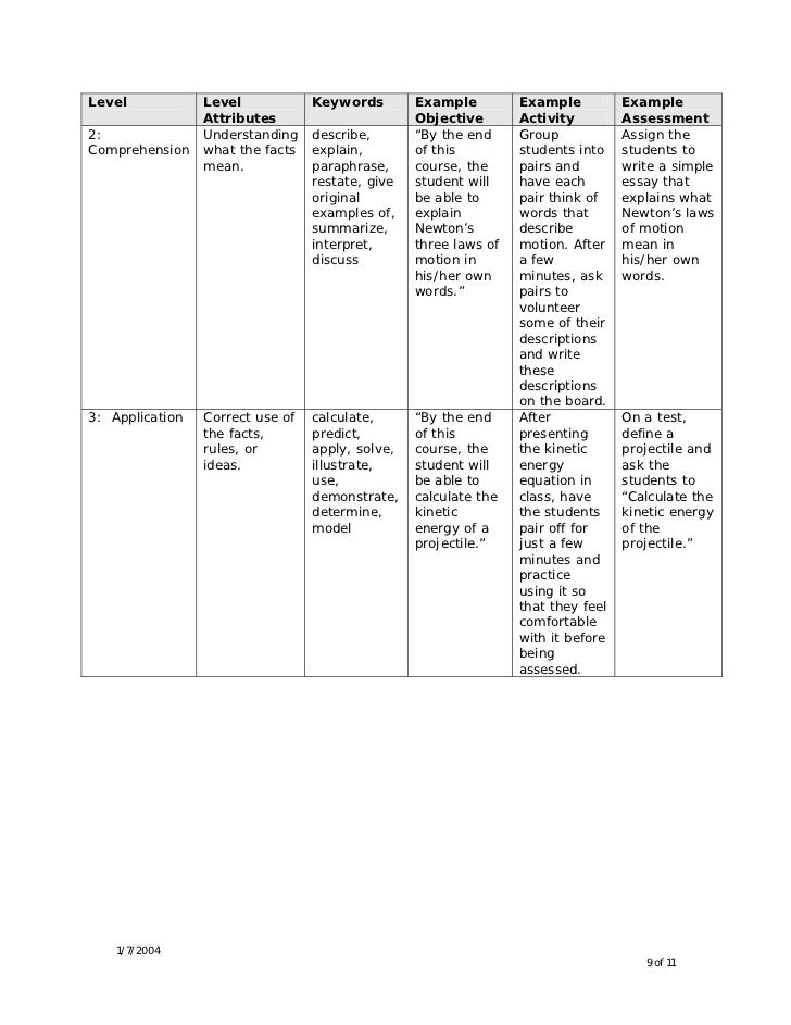 246169 essay 04 picture