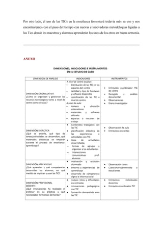 Por otro lado, el uso de las TICs en la enseñanza fomentará todavía más su uso y nos
encontraremos con el paso del tiempo con nuevas e innovadoras metodologías ligadas a
las Tics donde los maestros y alumnos aprenderán los unos de los otros en buena armonía.
ANEXO
 
