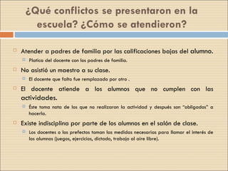 ¿Qué conflictos se presentaron en la escuela? ¿Cómo se atendieron? Atender a padres de familia por las calificaciones bajas del  alumno. Platica del docente con los padres de familia. No asistió un maestro a su clase. El docente que falto fue remplazado por otro . El docente atiende a los alumnos que no cumplen con las  actividades. Éste toma nota de los que no realizaron la actividad y después son “obligados” a hacerla. Existe indisciplina por parte de los alumnos en el salón de clase. Los docentes o los prefectos toman las medidas necesarias para llamar el interés de los alumnos (juegos, ejercicios, dictado, trabajo al aire libre). 