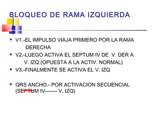  V1.-EL IMPULSO VIAJA PRIMERO POR LA RAMA
DERECHA
 V2.-LUEGO ACTIVA EL SEPTUM IV DE V. DER A
V. IZQ (OPUESTA A LA ACTIV. NORMAL)
 V3.-FINALMENTE SE ACTIVA EL V. IZQ
 QRS ANCHO.- POR ACTIVACION SECUENCIAL
(SEPTUM IV------- V. IZQ)
BLOQUEO DE RAMA IZQUIERDA
 