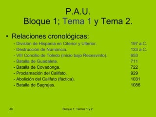 P.A.U. Bloque 1;  Tema 1  y Tema 2. ,[object Object],[object Object],[object Object],[object Object],[object Object],[object Object],[object Object],[object Object],[object Object],JC Bloque 1; Temas 1 y 2. 
