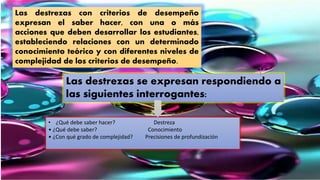 Las destrezas se expresan respondiendo a
las siguientes interrogantes:
Las destrezas con criterios de desempeño
expresan el saber hacer, con una o más
acciones que deben desarrollar los estudiantes,
estableciendo relaciones con un determinado
conocimiento teórico y con diferentes niveles de
complejidad de los criterios de desempeño.
• ¿Qué debe saber hacer? Destreza
• ¿Qué debe saber? Conocimiento
• ¿Con qué grado de complejidad? Precisiones de profundización
 