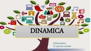 DINAMICA
 