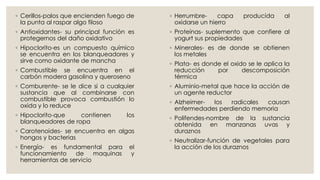 ◦ Cerillos-palos que encienden fuego de
la punta al raspar algo filoso
◦ Antioxidantes- su principal función es
protegernos del daño oxidativo
◦ Hipoclorito-es un compuesto químico
se encuentra en los blanqueadores y
sirve como oxidante de mancha
◦ Combustible se encuentra en el
carbón modera gasolina y queroseno
◦ Comburente- se le dice si a cualquier
sustancia que al combinarse con
combustible provoca combustión lo
oxida y lo reduce
◦ Hipoclorito-que contienen los
blanqueadores de ropa
◦ Carotenoides- se encuentra en algas
hongos y bacterias
◦ Energía- es fundamental para el
funcionamiento de maquinas y
herramientas de servicio
◦ Herrumbre- capa producida al
oxidarse un hierro
◦ Proteínas- suplemento que confiere al
yogurt sus propiedades
◦ Minerales- es de donde se obtienen
los metales
◦ Plata- es donde el oxido se le aplica la
reducción por descomposición
térmica
◦ Aluminio-metal que hace la acción de
un agente reductor
◦ Alzheimer- los radicales causan
enfermedades perdiendo memoria
◦ Polifendes-nombre de la sustancia
obtenida en manzanas uvas y
duraznos
◦ Neutralizar-función de vegetales para
la acción de los duraznos
 