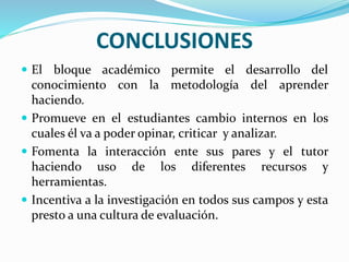 CONCLUSIONES
 El bloque académico permite el desarrollo del
conocimiento con la metodología del aprender
haciendo.
 Promueve en el estudiantes cambio internos en los
cuales él va a poder opinar, criticar y analizar.
 Fomenta la interacción ente sus pares y el tutor
haciendo uso de los diferentes recursos y
herramientas.
 Incentiva a la investigación en todos sus campos y esta
presto a una cultura de evaluación.
 
