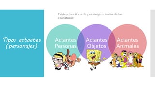 Tipos actantes
(personajes)
Existen tres tipos de personajes dentro de las
caricaturas:
Actantes
Personas
Actantes
Objetos
Actantes
Animales
 