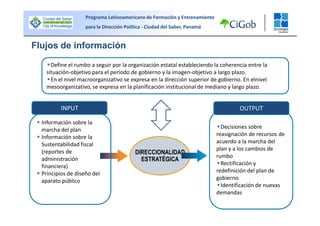 Bloque II - Vision Sistemica