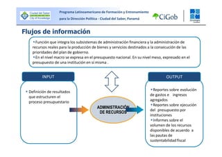 Bloque II - Vision Sistemica