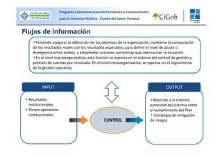 Bloque II - Vision Sistemica