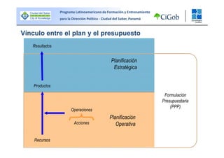 Bloque II - Vision Sistemica
