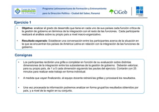 Bloque II - Vision Sistemica