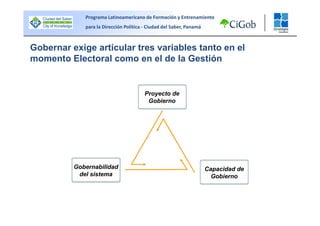 Bloque II - Vision Sistemica