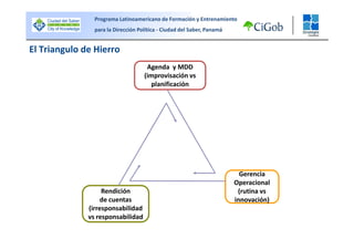 Bloque II - Vision Sistemica
