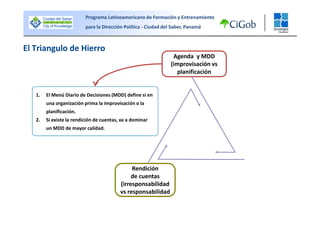 Bloque II - Vision Sistemica