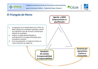 Bloque II - Vision Sistemica