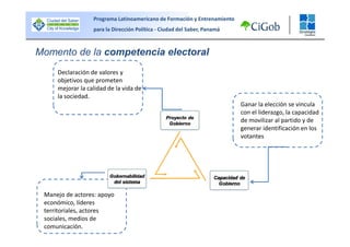 Bloque II - Vision Sistemica