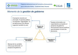 Bloque II - Vision Sistemica