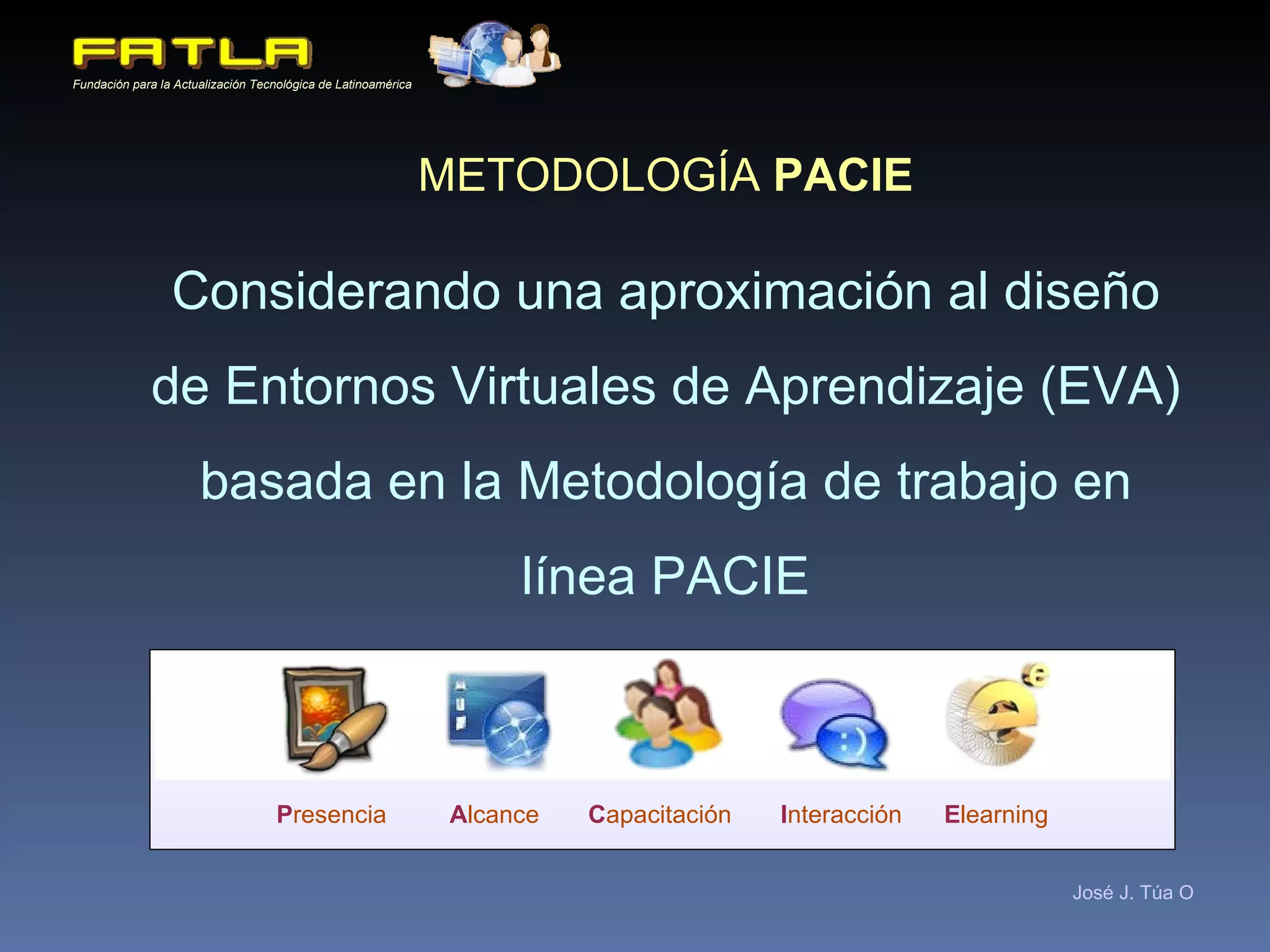 METODOLOGÍA  PACIE P resencia  A lcance   C apacitación   I nteracción   E learning 1975  1978  1979 Considerando una aproximación al diseño de Entornos Virtuales de Aprendizaje (EVA) basada en la Metodología de trabajo en línea PACIE 