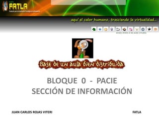 BLOQUE 0 - PACIE
SECCIÓN DE INFORMACIÓN
JUAN CARLOS ROJAS VITERI FATLA
 