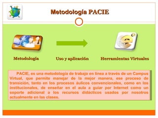 Metodología  PACIE Metodología Uso y aplicación Herramientas Virtuales PACIE, es una metodología de trabajo en línea a través de un Campus Virtual, que permite manejar de la mejor manera, ese proceso de transición, tanto en los procesos áulicos convencionales, como en los institucionales, de enseñar en el aula a guiar por Internet como un soporte adicional a los recursos didácticos usados por nosotros actualmente en las clases.  