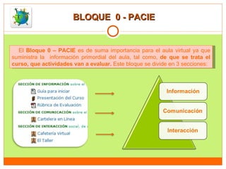 BLOQUE  0 - PACIE El  Bloque 0 – PACIE  es de suma importancia para el aula virtual ya que suministra la  información primordial del aula, tal como,   de que se trata el curso, que actividades van a evaluar.  Este bloque se divide en 3 secciones: 