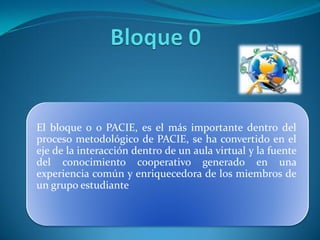 El bloque 0 o PACIE, es el más importante dentro del
proceso metodológico de PACIE, se ha convertido en el
eje de la interacción dentro de un aula virtual y la fuente
del conocimiento cooperativo generado en una
experiencia común y enriquecedora de los miembros de
un grupo estudiante
 