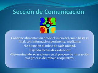 Contiene alimentación desde el inicio del curso hasta el
      final, con información pertinente, mediante:
          •La atención al inicio de cada unidad.
               •Fijando fechas de evaluación
•Determinando aclaraciones en el proceso de interacción
            y/o proceso de trabajo cooperativo.
 
