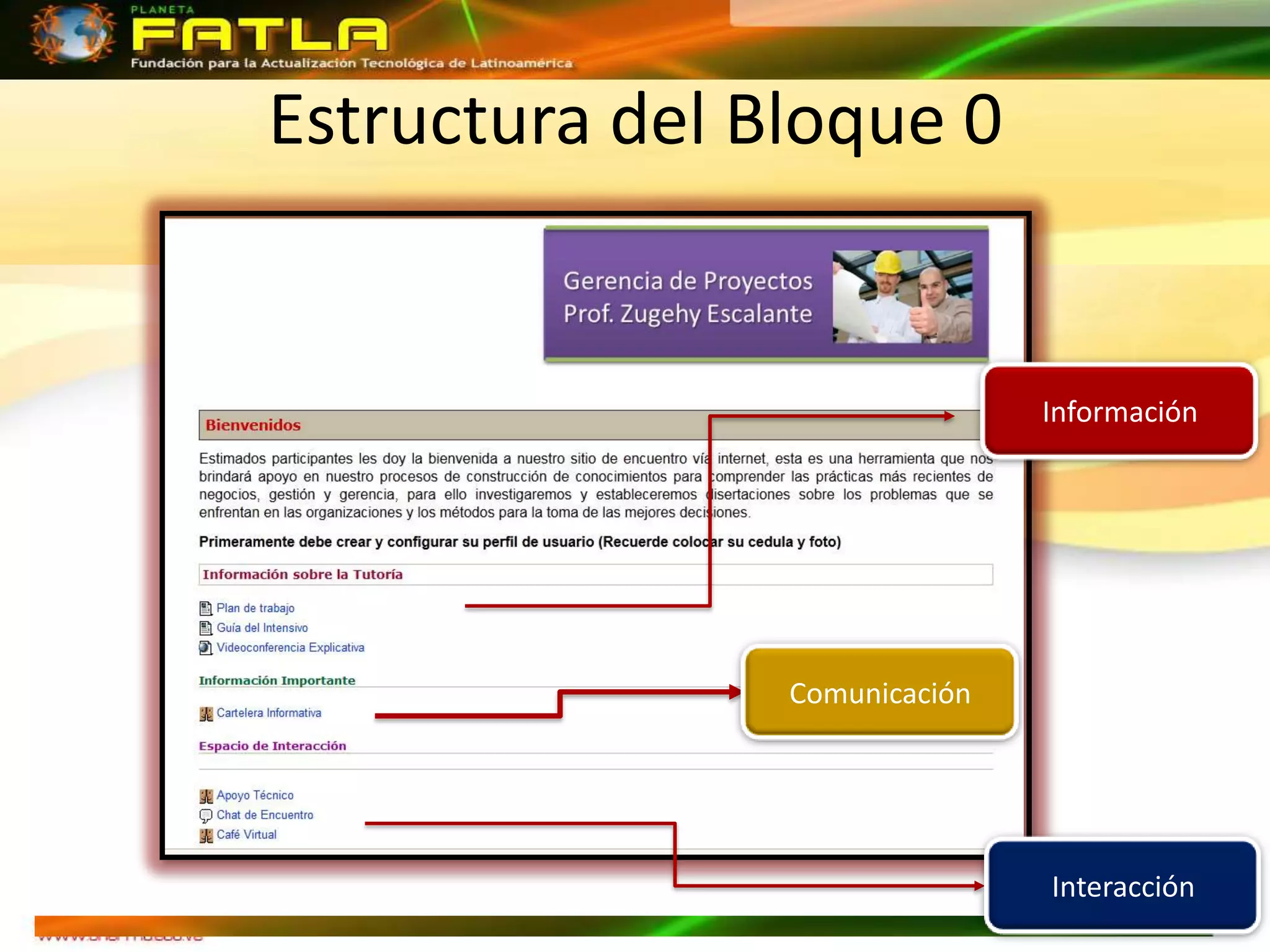 Estructura del Bloque 0


                               Información




                Comunicación




                               Interacción
 
