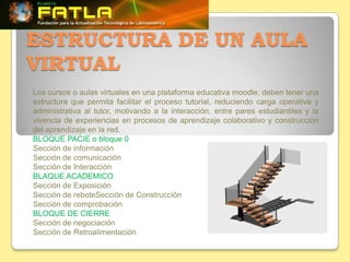 ESTRUCTURA DE UN AULA
VIRTUAL
Los cursos o aulas virtuales en una plataforma educativa moodle, deben tener una
estructura que permita facilitar el proceso tutorial, reduciendo carga operativa y
administrativa al tutor, motivando a la interacción, entre pares estudiantiles y la
vivencia de experiencias en procesos de aprendizaje colaborativo y construcción
del aprendizaje en la red.
BLOQUE PACIE o bloque 0
Sección de información
Sección de comunicación
Sección de Interacción
BLAQUE ACADEMICO
Sección de Exposición
Sección de reboteSección de Construcción
Sección de comprobación
BLOQUE DE CIERRE
Sección de negociación
Sección de Retroalimentación
 