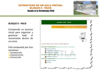 ESTRUCTURA DE UN AULA VIRTUAL
                BLOQUE 0 - PACIE
              Basado en la Metodología PACIE




BLOQUE 0 - PACIE

Comprende un proceso
inicial para organizar y
gestionar     todo    el
movimiento dentro de
un curso.

Está compuesto por tres
secciones:
 INFORMACIÓN
 COMUNICACIÓN
 INTERACCIÓN
 