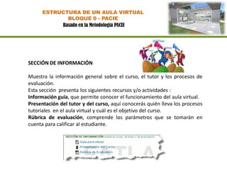 ESTRUCTURA DE UN AULA VIRTUAL
             BLOQUE 0 - PACIE
           Basado en la Metodología PACIE




SECCIÓN DE INFORMACIÓN

Muestra la información general sobre el curso, el tutor y los procesos de
evaluación.
Esta sección presenta los siguientes recursos y/o actividades :
Información guía, que permite conocer el funcionamiento del aula virtual.
Presentación del tutor y del curso, aquí conocerás quién lleva los procesos
tutoriales en el aula virtual y cuál es el objetivo del curso.
Rúbrica de evaluación, comprende los parámetros que se tomarán en
cuenta para calificar al estudiante.
 