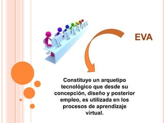 EVAConstituye un arquetipo tecnológico que desde su concepción, diseño y posterior empleo, es utilizada en los procesos de aprendizaje virtual.
