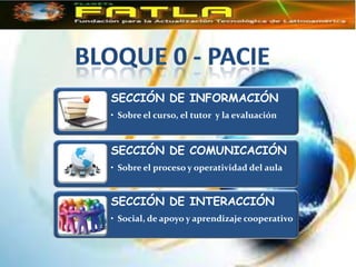 SECCIÓN DE INFORMACIÓN
• Sobre el curso, el tutor y la evaluación



SECCIÓN DE COMUNICACIÓN
• Sobre el proceso y operatividad del aula


SECCIÓN DE INTERACCIÓN
• Social, de apoyo y aprendizaje cooperativo
 