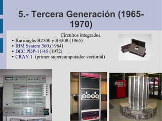 5.- Tercera Generación (1965-
                  1970)
                        Circuitos integrados.
●   Burroughs B2500 y B3500 (1965)
●   IBM System 360.(1964)
●   DEC PDP-11/45 (1972)
●   CRAY 1 (primer supercomputador vectorial)
 