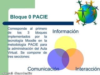 Bloque 0 PACIE

Corresponde al primero
de     los   3    bloques    Información
implementados por la
tecnología Moodle en la
metodología PACIE para
la administración del Aula
Virtual. Se compone de
tres secciones:


             Comunicación             Interacción
 
