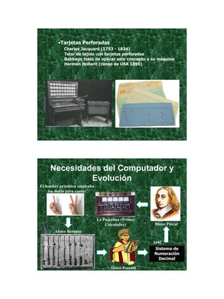 21/11/2011




         •Tarjetas Perforadas
            Charles Jacquard (1753 - 1834)
            Telar de tejido con tarjetas perforadas
            Babbage trató de aplicar este concepto a su máquina
            Herman Hollerit (censo de USA 1890)




     Necesidades del Computador y
              Evolución
El hombre primitivo empleaba
    los dedos para contar




                               La Pascalina (Primer
                                   Calculador)         Blaise Pascal
       Abaco Romano

                                                       1642
                                                       Sistema de
                                                       Numeración
                                                        Decimal

                                      Abaco Portátil




                                                                               3
 