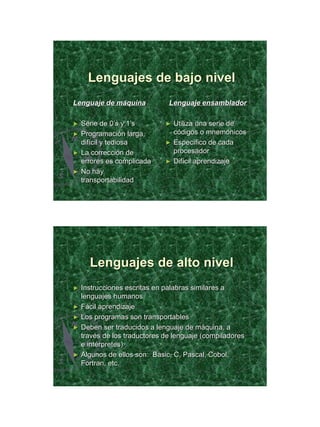 21/11/2011




      Lenguajes de bajo nivel
Lenguaje de máquina            Lenguaje ensamblador

►   Serie de 0’s y 1’s        ►   Utiliza una serie de
►   Programación larga,           códigos o mnemónicos
    difícil y tediosa         ►   Específico de cada
►   La corrección de              procesador
    errores es complicada     ►   Difícil aprendizaje
►   No hay
    transportabilidad




      Lenguajes de alto nivel
►   Instrucciones escritas en palabras similares a
    lenguajes humanos
►   Fácil aprendizaje
►   Los programas son transportables
►   Deben ser traducidos a lenguaje de máquina, a
    través de los traductores de lenguaje (compiladores
    e intérpretes)
►   Algunos de ellos son: Basic, C, Pascal, Cobol,
    Fortran, etc.




                                                                 30
 