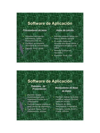 21/11/2011




        Software de Aplicación
Procesadores de texto                        Hojas de cálculo

► Utilizados para escribir           ► Permiten elaborar tablas con
  documentos, cartas,                  datos y realizar cálculos.
  memorándums, etc.                  ► El usuario indica las
► Corrector de ortografía,             fórmulas que desea utilizar y
  diccionario de sinónimos,etc         el programa las aplica a los
► Ejemplo: Word, Writer.               datos.
                                     ► Permiten graficar los
                                       resultados.
                                     ► Ejemplos: Excel, Calc




        Software de Aplicación
           Paquetes de
            Presentación                     Manejadores de Base
                                                  de Datos
    ► Permiten diseñar
      presentaciones para                ► Permiten realizar consultas,
      mostrarlas a través de la            modificar, agregar, eliminar
      computadora                          datos de una BD.
    ► Permiten integrar efectos en       ► Conjunto de datos
      cada cambio de diapositiva.          relacionados y ordenados.
    ► Ejemplos: Power Point,             ► Ejemplos: Access, FoxPro,
      Presentations, Impress               Oracle, Informix




                                                                                 32
 