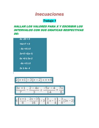 Inecuaciones
                     Trabajo 1
HALLAR LOS VALORES PARA X Y ESCRIBIR LOS
INTERVALOS CON SUS GRAFICAS RESPECTIVAS
DE:
   4x -20 > 0

   14x+7 < 0

   - 6x +9 ≥ 0

   3x+5 >2(x-1)

   6x +9 ≤ 5x-2

   -6x +5 ≥ 0

   2x ≤ 4x- 4
 