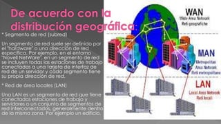 * Segmento de red (subred)
Un segmento de red suele ser definido por
el "hardware" o una dirección de red
específica. Por ejemplo, en el entorno
"Novell NetWare", en un segmento de red
se incluyen todas las estaciones de trabajo
conectadas a una tarjeta de interfaz de
red de un servidor y cada segmento tiene
su propia dirección de red.
* Red de área locales (LAN)
Una LAN es un segmento de red que tiene
conectadas estaciones de trabajo y
servidores o un conjunto de segmentos de
red interconectados, generalmente dentro
de la misma zona. Por ejemplo un edificio.

 