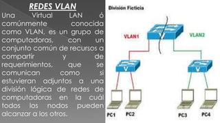 REDES VLAN

Una
Virtual
LAN
ó
comúnmente
conocida
como VLAN, es un grupo de
computadoras,
con
un
conjunto común de recursos a
compartir
y
de
requerimientos,
que
se
comunican
como
si
estuvieran adjuntos a una
división lógica de redes de
computadoras en la cuál
todos los nodos pueden
alcanzar a los otros.

 