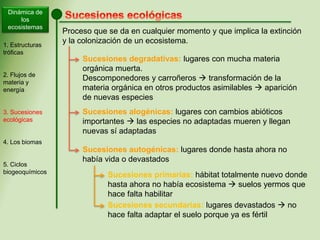 Dinámica de
los
ecosistemas
1. Estructuras
tróficas
2. Flujos de
materia y
energía
3. Sucesiones
ecológicas
4. Los biomas
5. Ciclos
biogeoquímicos
Sucesiones degradativas: lugares con mucha materia
orgánica muerta.
Descomponedores y carroñeros  transformación de la
materia orgánica en otros productos asimilables  aparición
de nuevas especies
Proceso que se da en cualquier momento y que implica la extinción
y la colonización de un ecosistema.
Sucesiones alogénicas: lugares con cambios abióticos
importantes  las especies no adaptadas mueren y llegan
nuevas sí adaptadas
Sucesiones autogénicas: lugares donde hasta ahora no
había vida o devastados
Sucesiones primarias: hábitat totalmente nuevo donde
hasta ahora no había ecosistema  suelos yermos que
hace falta habilitar
Sucesiones secundarias: lugares devastados  no
hace falta adaptar el suelo porque ya es fértil
 