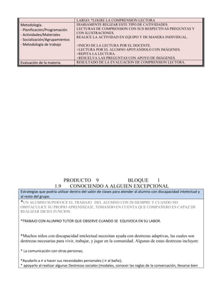 LARGO: *LOGRE LA COMPRENSION LECTORA 
Metodología. 
- Planificación/Programación 
- Actividades/Materiales 
- Socialización/Agrupamientos 
- Metodología de trabajo 
DIARIAMENTE RELIZAR ESTE TIPO DE CATIVIDADES. 
LECTURAS DE COMPRENSION CON SUS RESPECTIVAS PREGUNTAS Y 
CON ILUSTRACIONES. 
REALICE LA ACTIVIDAD EN EQUIPO Y DE MANERA INDIVIDUAL. 
+INICIO DE LA LECTURA POR EL DOCENTE. 
+LECTURA POR EL ALUMNO APOYANDOLO CON IMÁGENES. 
+REPITA LA LECTURA. 
+RESUELVA LAS PREGUNTAS CON APOYO DE IMÁGENES. 
Evaluación de la materia. RESULTADO DE LA EVALUACION DE COMPRENSION LECTORA. 
PRODUCTO 9 BLOQUE 1 
1.9 CONOCIENDO A ALGUIEN EXCEPCIONAL 
Estrategias que podría utilizar dentro del salón de clases para atender al alumno con discapacidad intelectual y 
al resto del grupo. 
*UN ALUMNO SUPERVICE EL TRABAJO DEL ALUMNO CON DI SIEMPRE Y CUANDO NO 
OBSTACULICE SU PROPIO APRENDIZAJE, TOMANDO EN CUENTA QUE COMPAÑERO ES CAPAZ DE 
REALIZAR DICHA FUNCION. 
*TRABAJO CON ALUMNO TUTOR QUE OBSERVE CUANDO SE EQUIVOCA EN SU LABOR. 
*Muchos niños con discapacidad intelectual necesitan ayuda con destrezas adaptivas, las cuales son 
destrezas necesarias para vivir, trabajar, y jugar en la comunidad. Algunas de estas destrezas incluyen: 
* La comunicación con otras personas; 
*Ayudarlo a ir a hacer sus necesidades personales ( ir al baño); 
* apoyarlo al realizar algunas Destrezas sociales (modales, conocer las reglas de la conversación, llevarse bien 
 