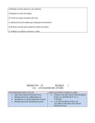  Brindar un clima afectivo y de confianza 
 Respetar su ritmo de trabajo. 
 Tomar en cuenta sus puntos de vista. 
 Aplicación de actividades que impliquen razonamiento. 
 Realizar acciones para aceptar las reglas de trabajo. 
 Trabajar con objetos concretos y reales. 
PRODUCTO 10 BLOQUE 1 
1.10 AYUDANDO ME AYUDO. 
NECESIDADES EDUCATIVAS ADECUACIONES CURRICULARES 
 DISCAPACIDAD INTELECTUAL. 
 PROBLEMAS DE APRENDIZAJE. 
 DESRROLLLO PSICOMOTOR LENTO. 
 PROBLEMAS DE MEMORIZACION 
 TODAS LAS QUE SEAN NECESARIAS 
PARA EL GRADO QUE VA A 
CURSAR. 
 LAS NECESARIAS PARA UN 
ALUMNO CON DISCAPACIDAD 
INTELECTUAL. 
 