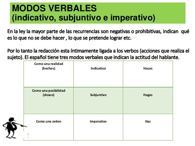 http://agrega2.red.es//repositorio/01022010/5c/es_2009091713_2966965/lc008_oa02_es/index.html