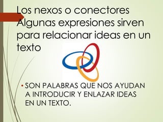 Los nexos o conectores
Algunas expresiones sirven
para relacionar ideas en un
texto
• SON PALABRAS QUE NOS AYUDAN
A INTRODUCIR Y ENLAZAR IDEAS
EN UN TEXTO.
 