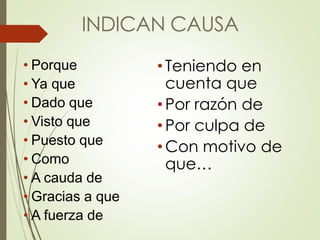 INDICAN CAUSA
• Porque
• Ya que
• Dado que
• Visto que
• Puesto que
• Como
• A cauda de
• Gracias a que
• A fuerza de
•Teniendo en
cuenta que
•Por razón de
•Por culpa de
•Con motivo de
que…
 
